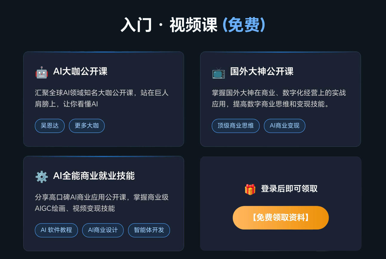 【黑喵.学习卡】权益说明 - 会员