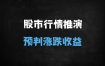 2025年3月A股行情复盘：预测验证与市场趋势全解析
