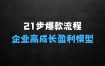 21步爆款必爆标准化流程，全新升级，打造企业高成长盈利模型