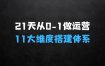 21天从01做运营，11大维度搭建基础运营学习体系