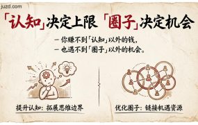 自媒体金句设计方案：一键生成高质感书法手绘海报，提升品牌认知上限
