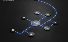 刚被“解禁”的Fable 5，教你搭建自动化工作流，打造7×24小时AI员工